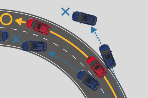 Vehicle Stability Control